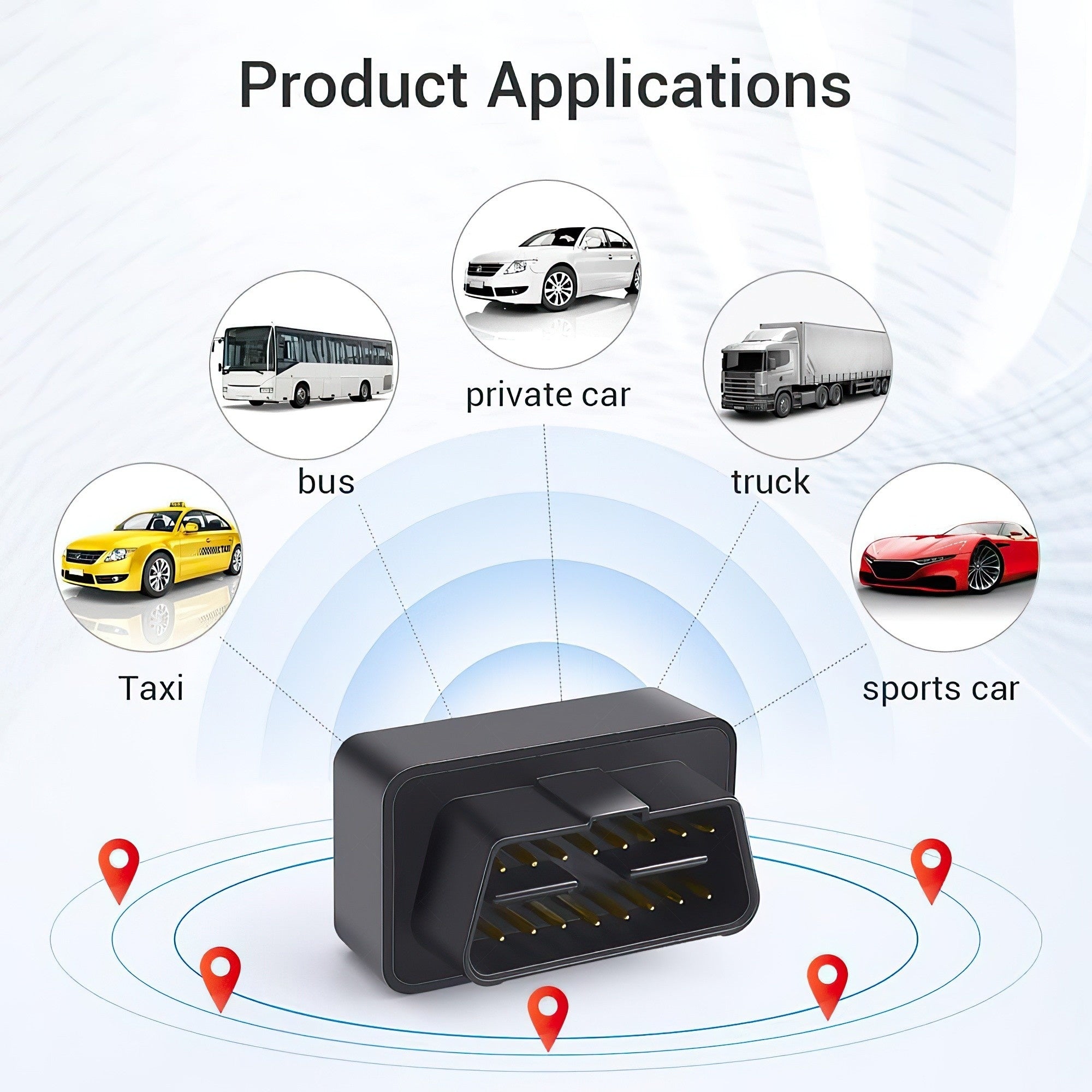 Supermini SubCompact Vehicle Safety GPS Tracker + GPS card SIM